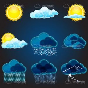 Types of weathers